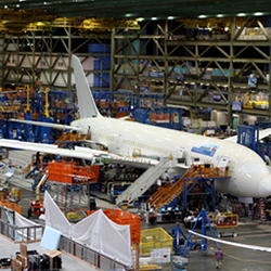 Aerospace Industry