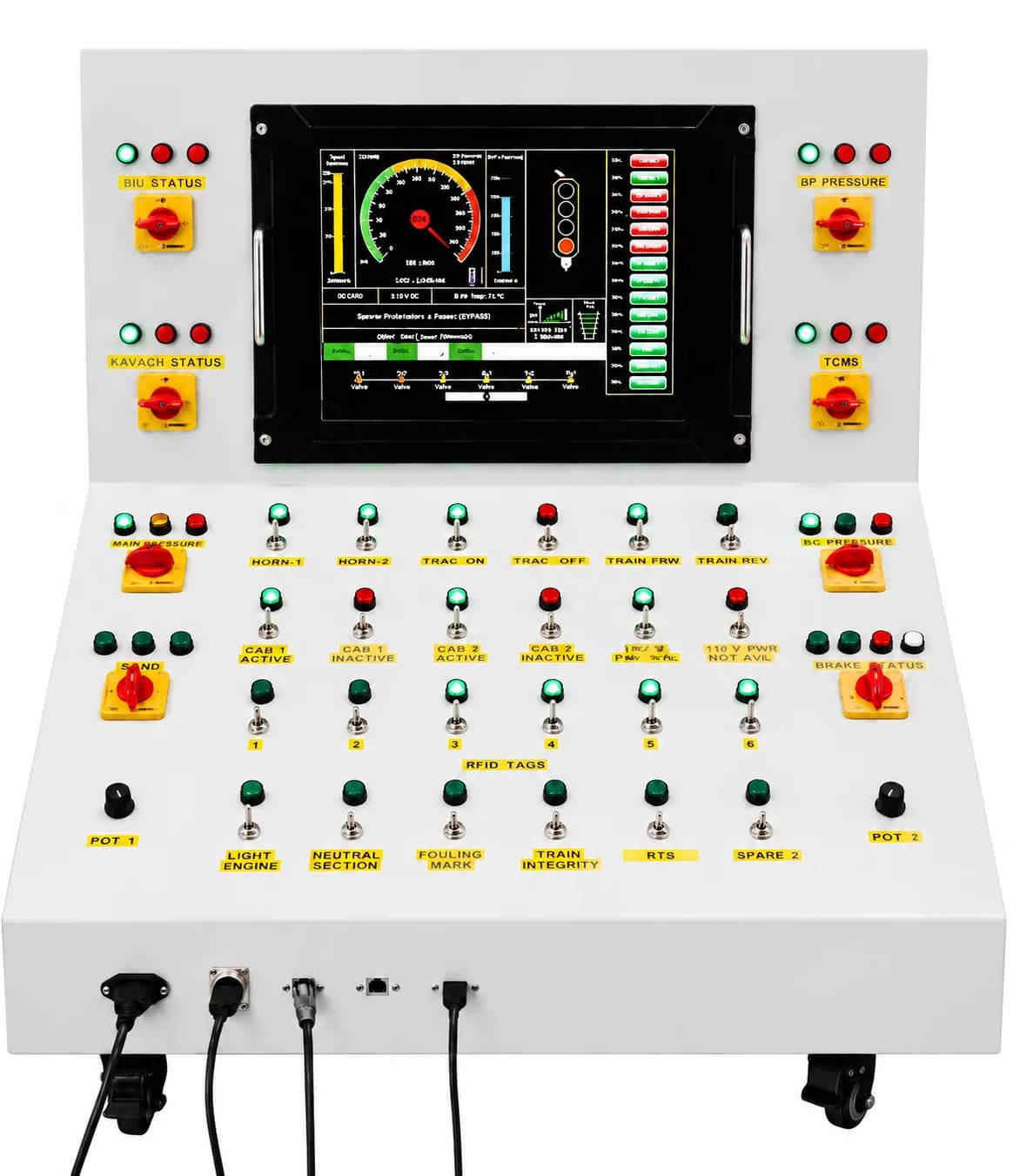 Kavach loco simulator training and simulation platform 1