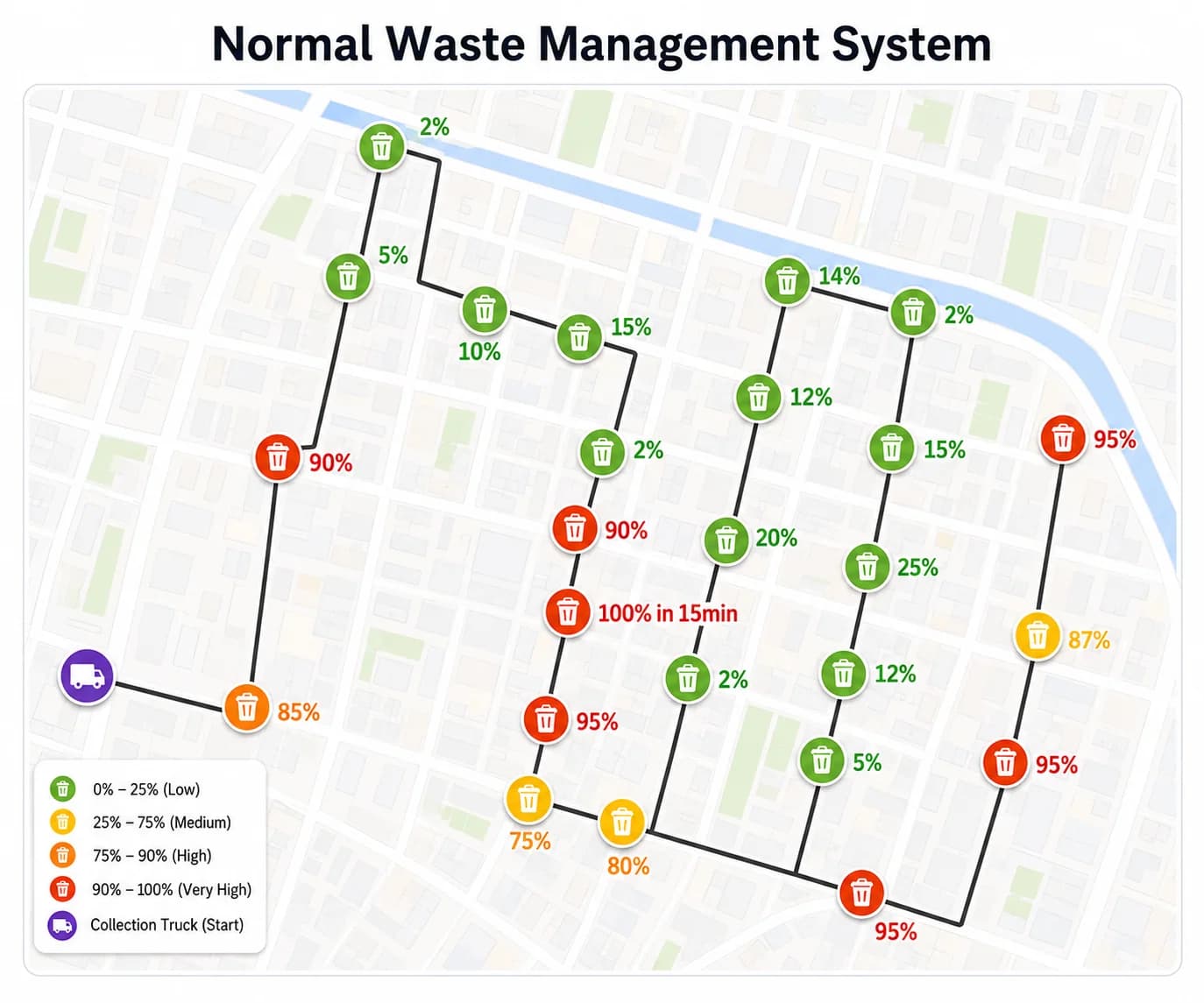 AI driven smart waste management route visibility 1